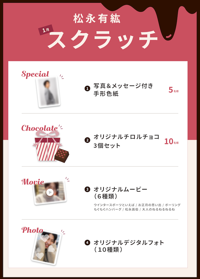 Arihiro Matsunaga Scratch (January)